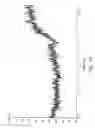 Fig. 10 - Lithographic projection apparatus, gas purging method, device manufacturing method and purge gas supply system related application