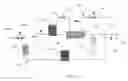 Fig. 11 - Lithographic projection apparatus, gas purging method, device manufacturing method and purge gas supply system related application