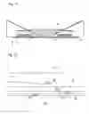 Fig. 07 - Lithographic apparatus and device manufacturing method