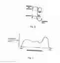 Fig. 04 - Compact spectrometer