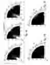 Fig. 09 - Apparatus and method for enhanced critical dimension scatterometry