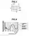 Fig. 04 - Fluid analysis element and fluid analysis apparatus