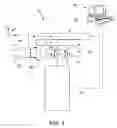 Fig. 02 - Method and apparatus for tilt corrected lateral shear in a lateral shear plus rotational shear absolute flat test