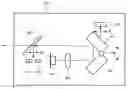 Fig. 01 - Laser apparatus