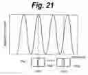 Fig. 22 - Laser apparatus