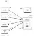 Fig. 01 - Machine setup by scanning a configuration sheet