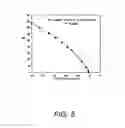Fig. 05 - System and method for spatial gray balance calibration using hybrid sensing systems