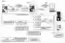 Fig. 01 - System and method for dynamically generated uniform color objects