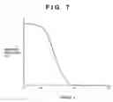 Fig. 08 - Image processing method and apparatus