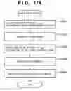Fig. 19 - Image processing method and apparatus