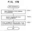 Fig. 20 - Image processing method and apparatus