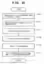 Fig. 26 - Image processing method and apparatus