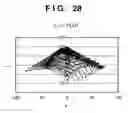 Fig. 32 - Image processing method and apparatus