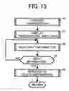 Fig. 15 - Image forming apparatus with selective display of image data