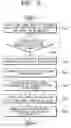 Fig. 07 - Printing control device and method thereof