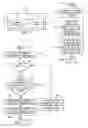 Fig. 02 - Efficient implementation of raster operations flow