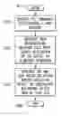Fig. 01 - Efficient Implementation of Raster Operations Flow