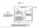 Fig. 03 - Apparatus and method to select and print emulation by pages