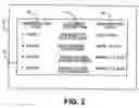 Fig. 03 - System and method for controlling the storage and destruction of documents