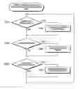 Fig. 01 - Printing method and printing device