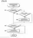 Fig. 10 - Printing method and printing device