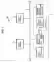 Fig. 02 - Image forming system and conversion module device