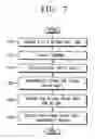 Fig. 08 - Host device, image-forming device, and print system having automatic classification function, and print control method therefor