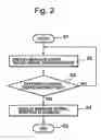 Fig. 03 - Image forming apparatus
