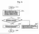 Fig. 04 - Image forming apparatus