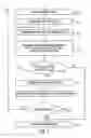 Fig. 03 - Method of ordering job queue of marking systems