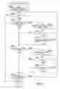 Fig. 05 - Document processing apparatus, document processing system and recording medium