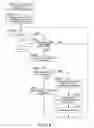 Fig. 12 - Document processing apparatus, document processing system and recording medium
