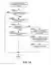 Fig. 16 - Document processing apparatus, document processing system and recording medium