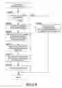 Fig. 20 - Document processing apparatus, document processing system and recording medium