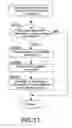 Fig. 26 - Document processing apparatus, document processing system and recording medium