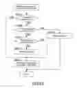 Fig. 27 - Document processing apparatus, document processing system and recording medium