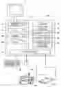Fig. 01 - Overlay printing device