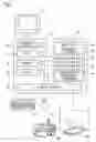 Fig. 02 - Overlay printing device