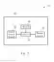 Fig. 06 - Method for Processing Multi-layered Image Data