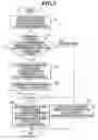 Fig. 05 - Image processing method and a recording medium storing image processing program