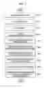 Fig. 08 - Copy system, image forming apparatus, server, image formation method, and computer program product