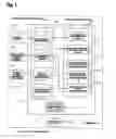 Fig. 02 - System and method for digital image identification and distribution