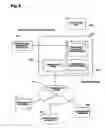 Fig. 09 - System and method for digital image identification and distribution