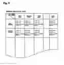 Fig. 10 - System and method for digital image identification and distribution
