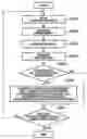 Fig. 01 - Image reading apparatus and image processing method