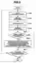 Fig. 06 - Image reading apparatus and image processing method