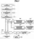 Fig. 07 - Image reading apparatus and image processing method