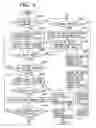 Fig. 06 - Image reading device, method of controlling the same, control program, storage medium and image forming apparatus provided with the image reading device