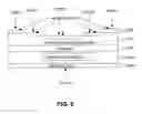 Fig. 06 - Covert security coating