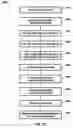 Fig. 11 - Method and structure of patterning landing pad structures for spatial light modulators